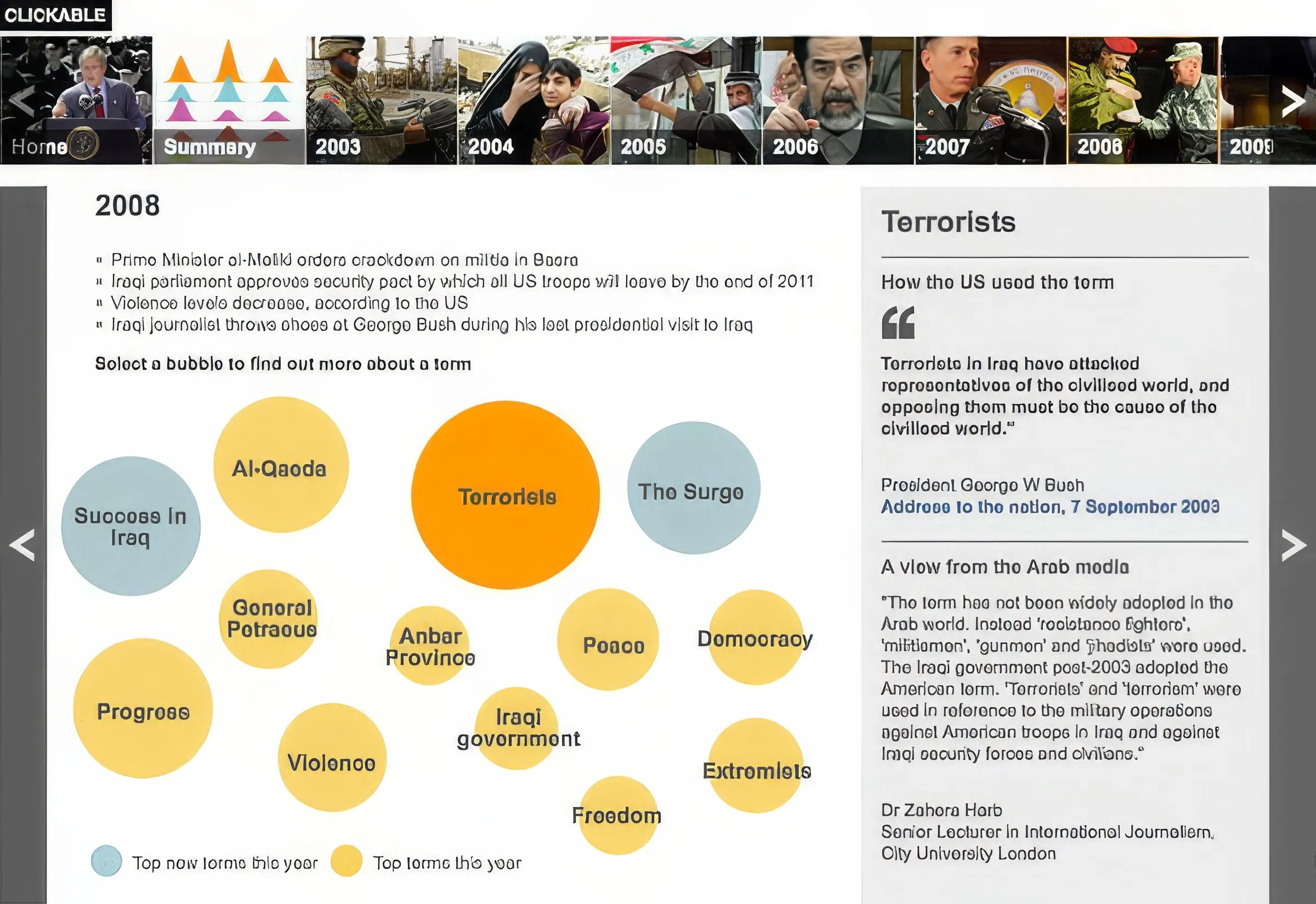 The BBC — News Graphics, image 9