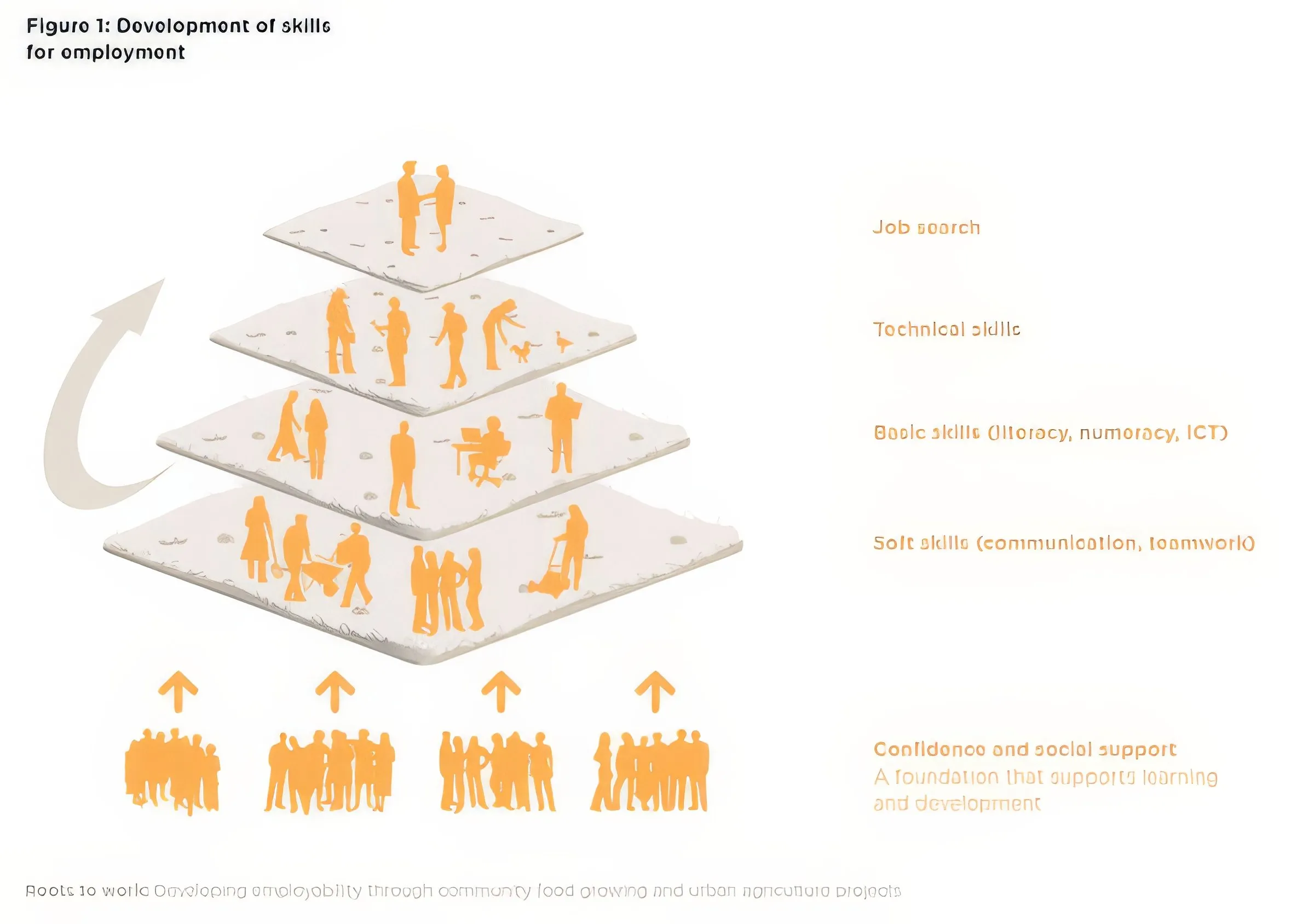 Various — Infographics, image 8