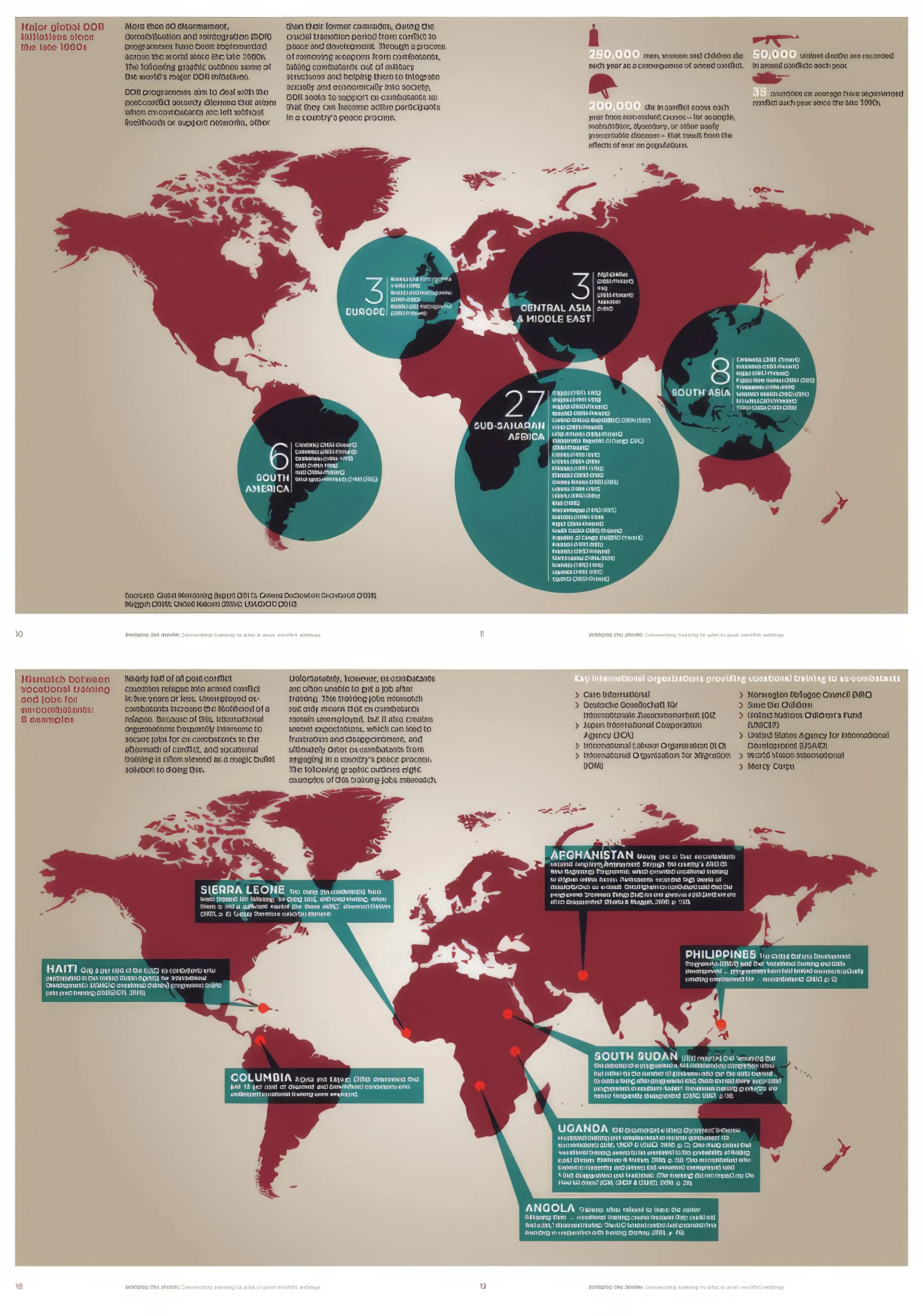 Various — Infographics, image 1