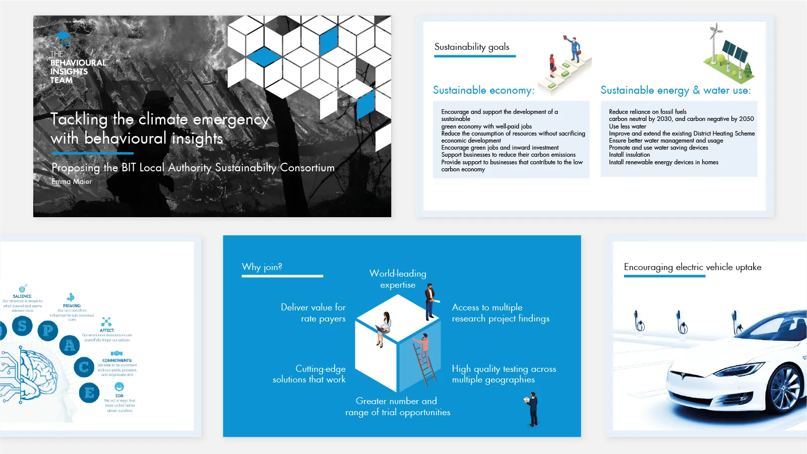 Presentation design 14