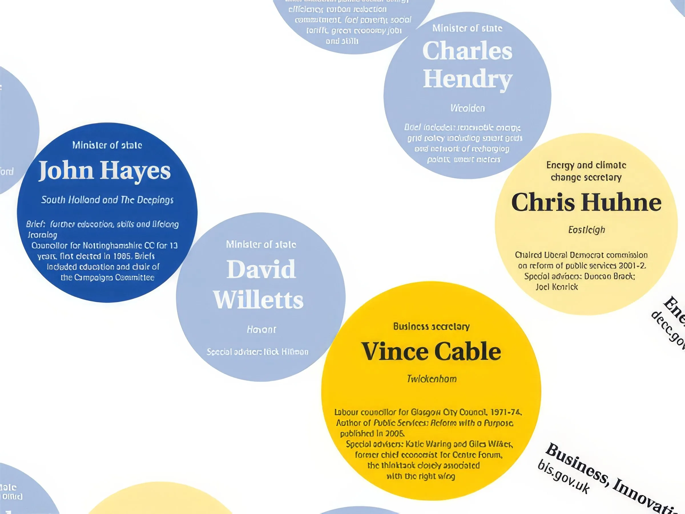 Various — Infographics, image 3