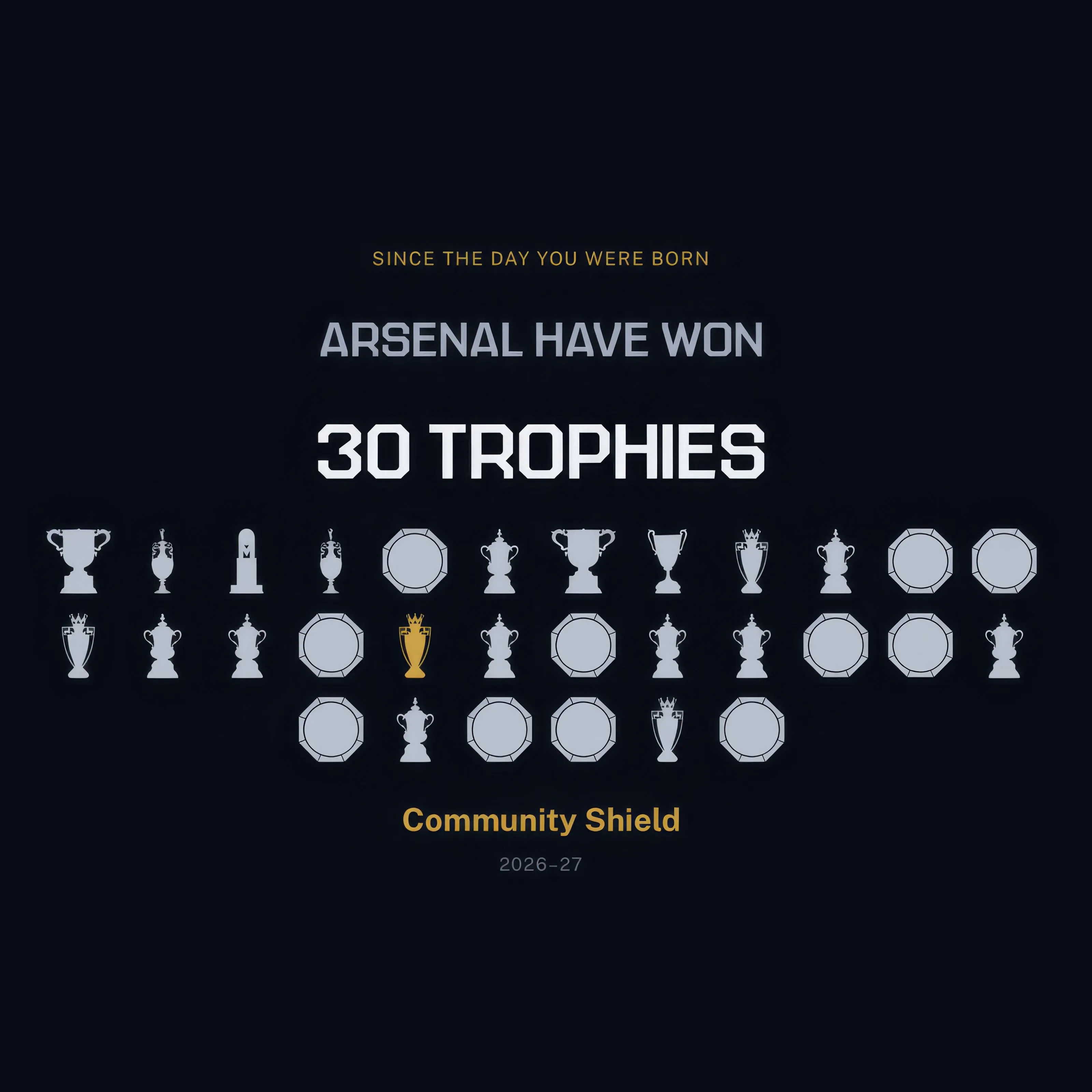 Personal project — Your Arsenal Life in Numbers, image 3