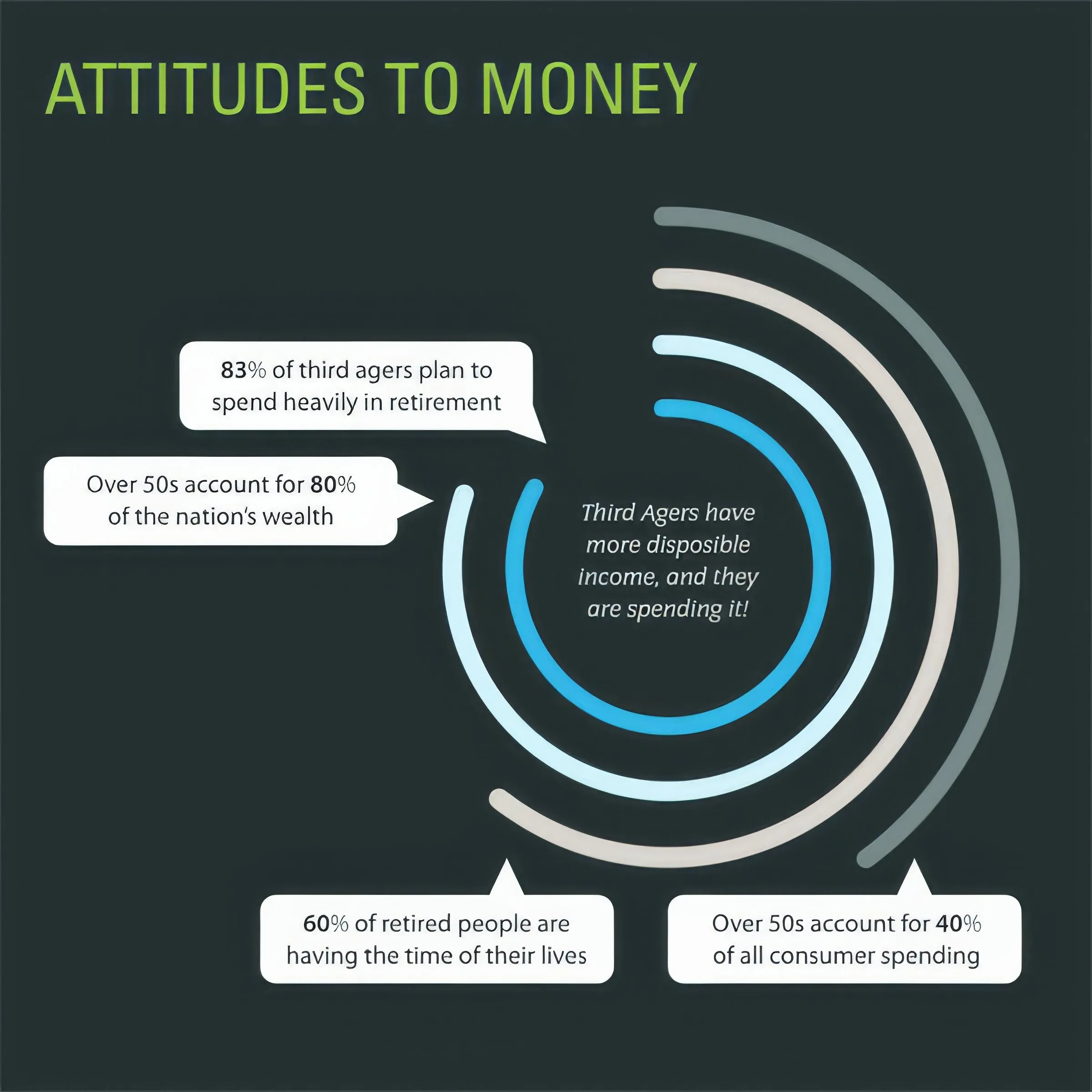 Various — Infographics, image 5