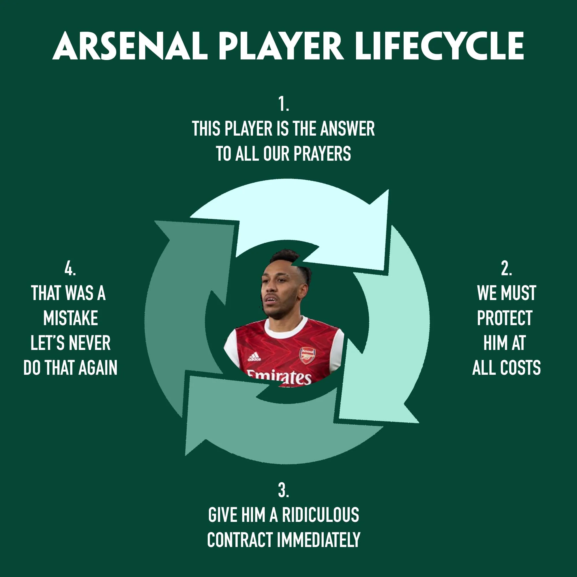 PP — Social Graphics, image 6
