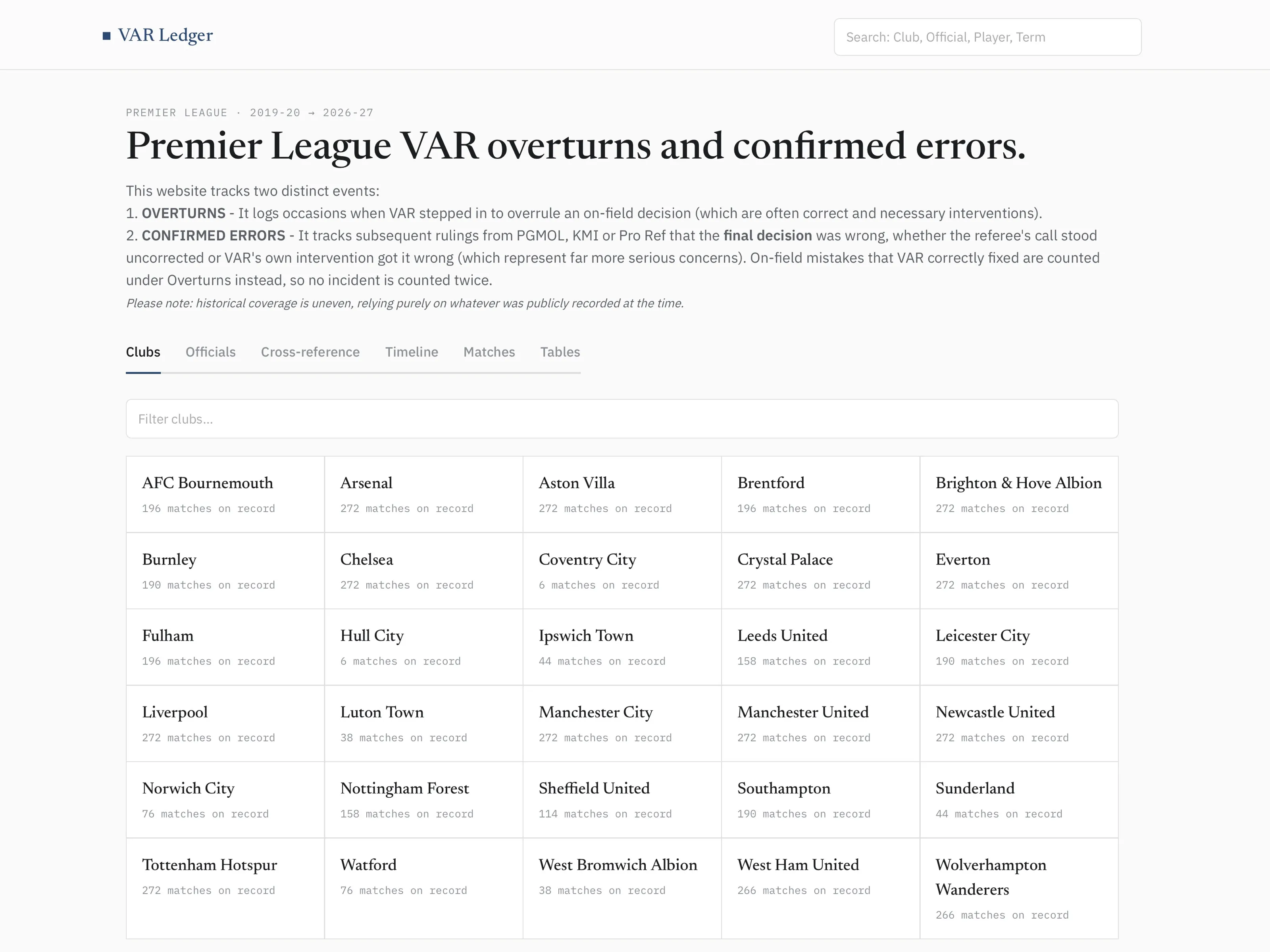 Personal project — VAR Ledger